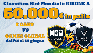 Classifica Slot Mondiali: Girone A