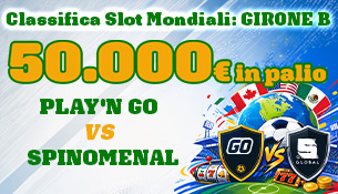 Classifica Slot Mondiali: Girone B