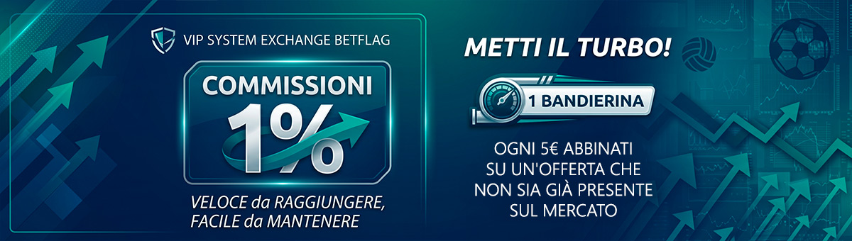 Metti il turbo! Con il Vip System Exchange è possibile ottenere uno sconto sulle commissioni!