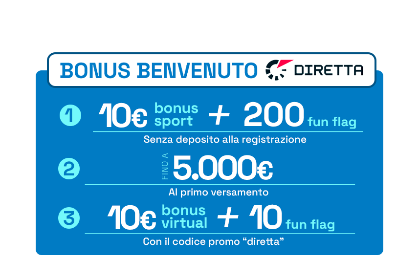 Fino  di Bonus per te!